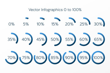 5 10 15 20 25 30 35 40 45 50 55 60 65 70 75 80 85 90 95 100 percent isolated pie chart. Vector infographic icon set for business, finance, web design, download, progress