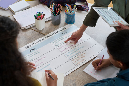 Teacher explaining grammar rules to students during group class