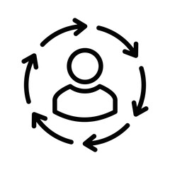 Person with circular arrows around. Vector icon. Editable stroke.