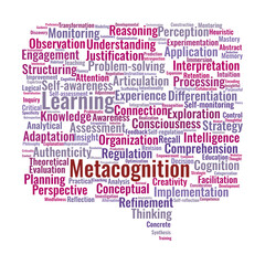 Metacognition in Learning Word Cloud. Key Concepts for Critical Thinking and Awareness