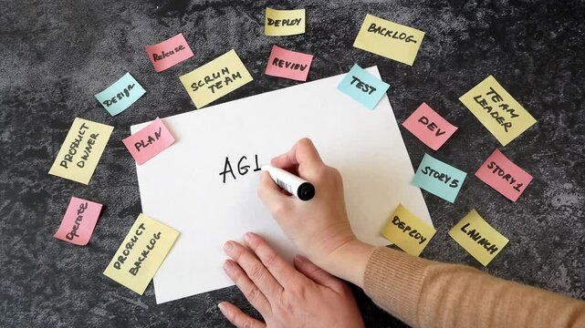 software scrum agile circle in board with paper task concept