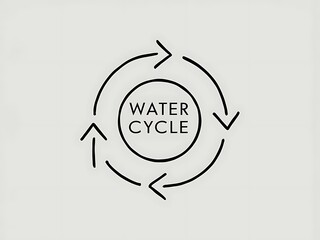 Minimal Line Art Icon of Water Cycle and Conservation
