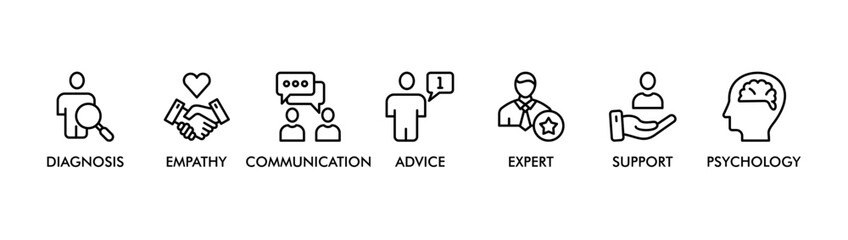 COUNSELING Backup_o banner web icon vector illustration concept for product and service quality inspection with an icon of diagnosis, empathy, communication, advice, expert, support, psychology, 