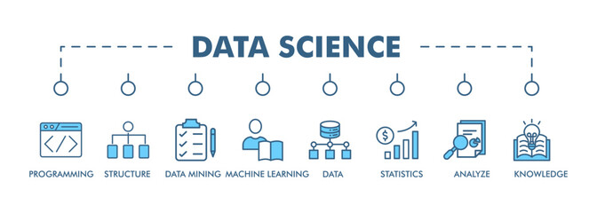 Naklejka premium DATA SCIENCE banner web icon vector illustration concept for product and service quality inspection with an icon of programming, structure, data mining, machine learning, data, statistics, analyze, 