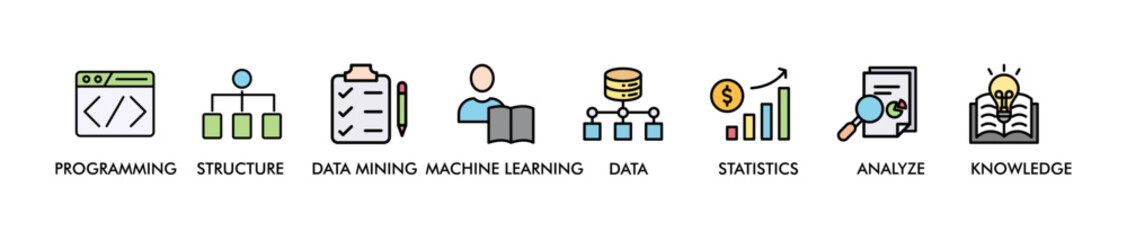 DATA SCIENCE banner web icon vector illustration concept for product and service quality inspection with an icon of programming, structure, data mining, machine learning, data, statistics, analyze, 