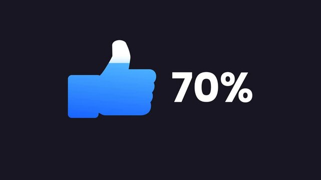 Animated like 70 percent engagement growth infographic, Social media improvement statistical report