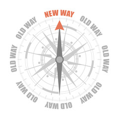 The needle of compass points to the words New Way ignoring the words Old Way , as a metaphor for improvement and development, mindset changing.