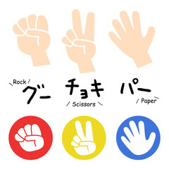 グーチョキパーのじゃんけんのアイコンイラスト