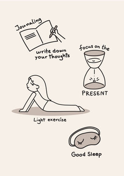 Wellbeing, Mental health awareness and selflove