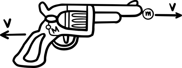 momentum Physics formulas handwritten illustration
