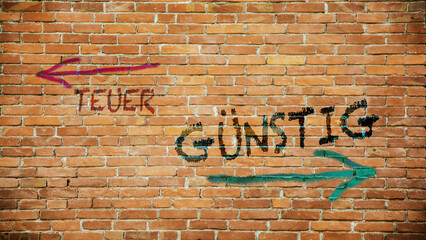 Signposts the direct way to Cheap versus Expensive