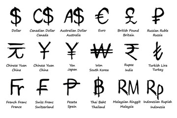 Hand drawn currency symbol set Dollar euro pound ruble yuan yen won rupee lira franc peseta baht ringgit rupiah