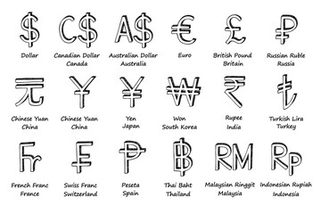 Hand drawn currency symbol set Dollar euro pound ruble yuan yen won rupee lira franc peseta baht ringgit rupiah