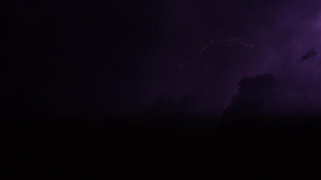 "Sky Contrasts: Timelapses of Blue Skies, Cumulus Clouds, and Approaching Storms"








