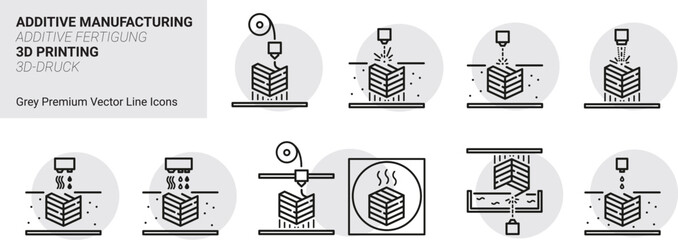 Outline symbols, icons and pictograms for additive manufacturing and 3D printing (AM) for innovative manufacturing and digitalization of production