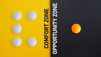 Comfort zone and opportunity zone as personal development, motivation and challenge concepts