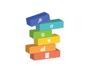 Skill Stacking by making themselves more valuable by gaining a wide range of skills instead of pursuing one skill or talent