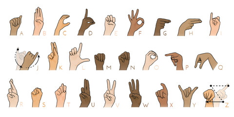 ASL sign language alphabet. Illustrated ABC hand gestures set.