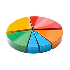 Obraz premium Market Share Chart PNG Transparent background