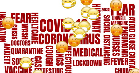 COVID-19 word cloud with emojis highlighting pandemic-related terms and emotions