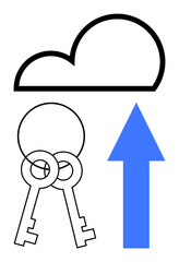 Simplified cloud icon above two interlocked keys with bold upward arrow. Represents access, data security, and upward trend. Ideal for technology, cloud storage, digital security, encryption, IT