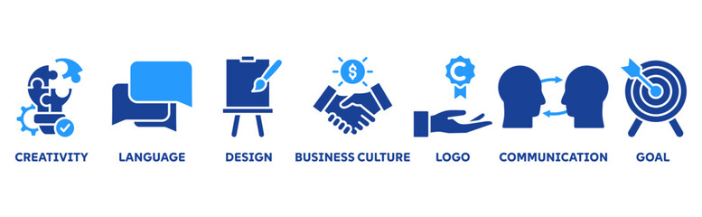 Corporate identiy icon set illustration concept with icon of creativity, language, design, business culture, logo, communication and goals 