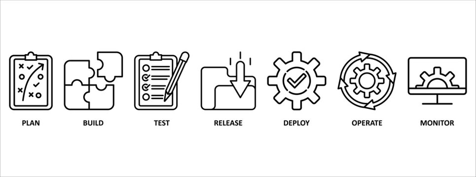 DevOps banner web icon vector illustration concept for software engineering and development with an icon of a plan, build, test, release, deploy, operate, and monitor