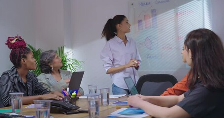 Indian young female old boss lady team leader show chart white board learn study graph data growth work place adult girl talk speak share stock trade idea plan staff group job office day - Powered by Adobe