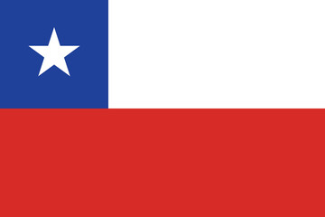 High-Quality Chile Flag Vector Clipart Illustration - Fully Editable and Scalable Design for Graphic Use