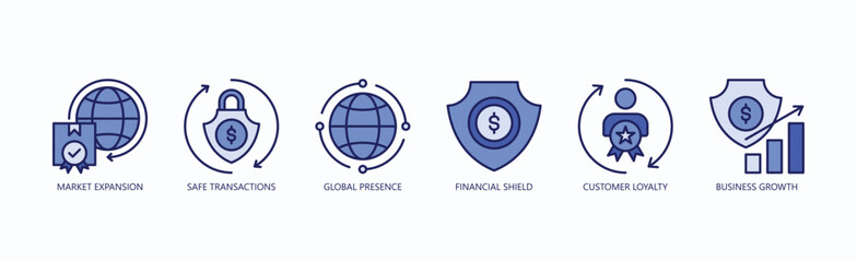 Global Ascend Icon Set Isolated Vector With Icon Of Market Expansion, Safe Transactions, Global Presence, Financial Shield, Customer Loyalty, Business Growth In Blue Style