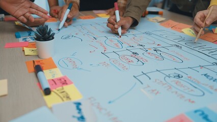 A vibrant team engages in a strategic planning session, using colorful sticky notes and markers to visualize project timelines and goals in a collaborative office space. SACTR