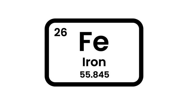 Iron element icon, Periodic table element Iron icon. Element of the periodic table of the Mendeleev system icon animation.