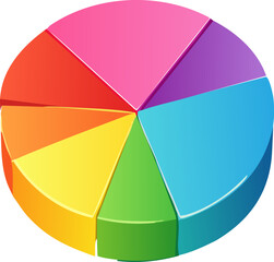 A vibrant and colorful pie chart featuring five distinct slices, displayed prominently against a clean white background for visual contrast