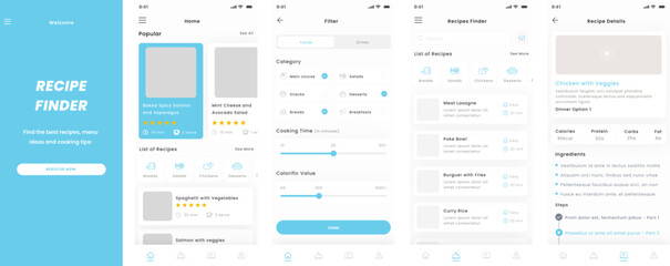 Recipe, Cooking Formula, Dish Preparation Guide, Culinary Instructions, Meal Blueprint, Food Composition, Cooking Method, Kitchen Procedure, Gastronomic Formula, Cooking Directions.