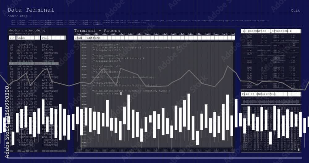 Poster displaying data terminal, animation of code with bar and fluctuating line graphs