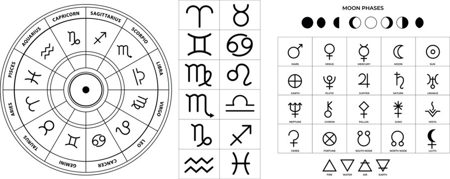 Bundle Pack complete zodiac wheel with astrological signs and their corresponding glyphs. Zodiac Signs elements with planets and moon phases. Useful for horoscope and astrology. Illustration vector