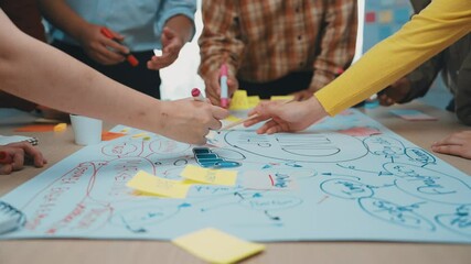 A diverse group of professionals engages in a collaborative brainstorming session using sticky notes on a mind map in a modern office environment, fostering creativity. SACTR