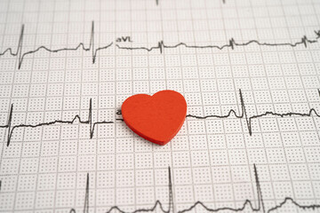 Electrocardiogram ECG heart wave, heart attack, cardiogram report.