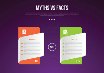myths vs facts infographic for comparison data with pricing table box style with modern dark gradient style background with 2 point information