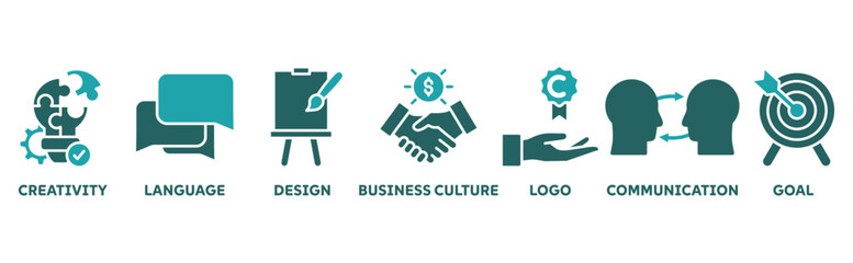 Corporate identiy icon set illustration concept with icon of creativity, language, design, business culture, logo, communication and goals 