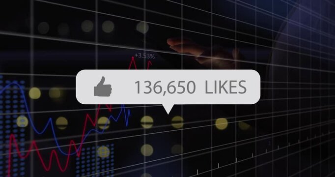 Thumbs-up icon with 136,650 likes over financial graph and data animation