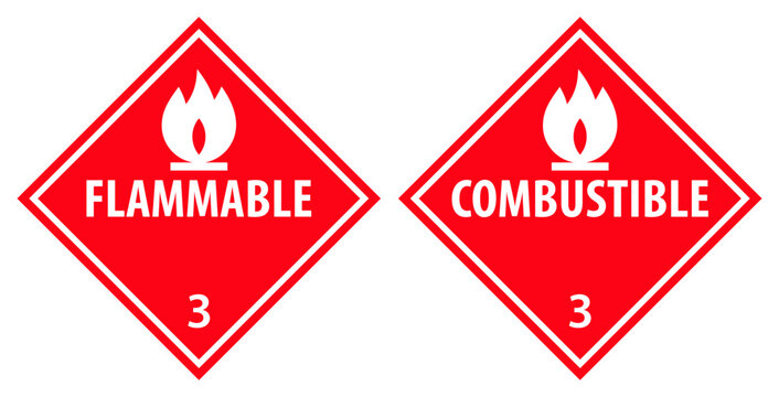 Flammable and combustible warning signs, indicating flammable gases, aerosols, liquids or solids labels.