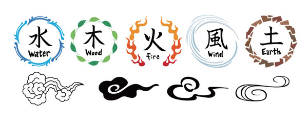 自然のイメージのカラフルな和風のフレームセット