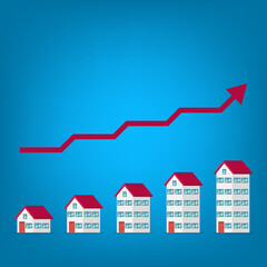 Homes increasing in value
