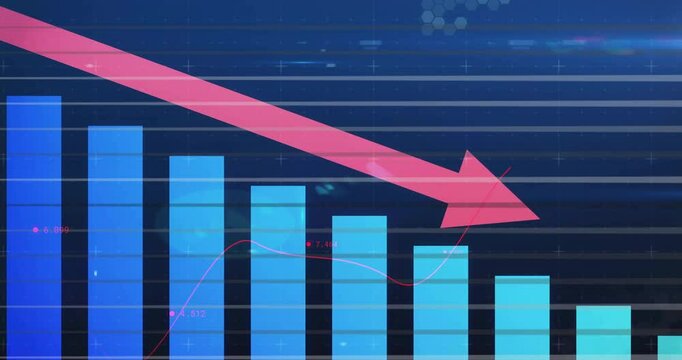 Animation of blue bar graph with red arrow showing financial decline
