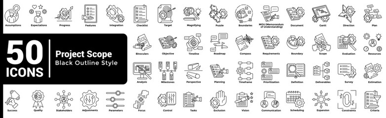 Project Scope Project Scope Bundle H50