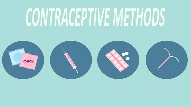 World Contraception Day, September. Various contraceptives for safe sex. patch, condom, injection, spiral, pills. Methods of birth control. About sex education. Animation. Top view
