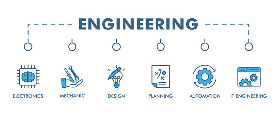 Engineering banner web icon vector illustration concept with icon of electronics, mechanic, design, planning, automation, it engineering
