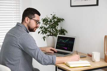 Stock exchange. Man analysing financial market on laptop at desk indoors