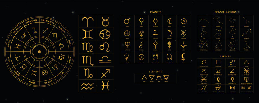 Mega Bundle Golden Pack complete Astrology wheel with astrological signs and their corresponding glyphs. Zodiac Signs elements with planets, constellations and aspects. Luxury elegant design vector